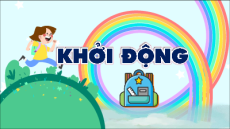 Giáo án Powerpoin Ôn tập các phép tính với phân số Toán lớp 5 Kết nối tri thức