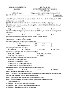 Đề thi thử tốt nghiệp THPT Hóa học Sở Bắc Ninh năm 2025