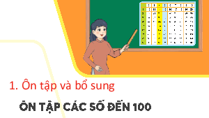 Bài giảng Powerpoint Toán lớp 2 Chân trời sáng tạo