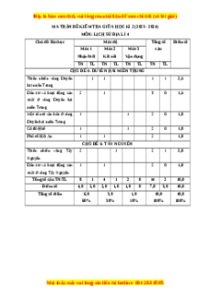 Đề thi giữa kì 2 Lịch sử & Địa lí lớp 4 Kết nối tri thức - Đề 3