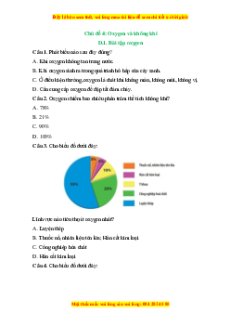 Trắc nghiệm Oxygen và không khí KHTN 6 Cánh diều