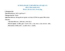 Đề thi giữa kì 1 Công nghệ lớp 3 Kết nối tri thức (Đề 1)