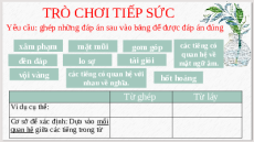 Giáo án powerpoint Thực hành tiếng việt 1| Kết nối tri thức Ngữ văn 6