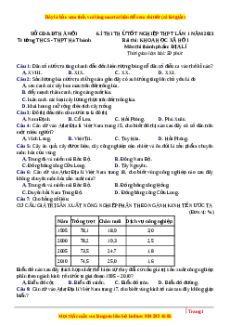 Đề thi thử Địa lí trường Hà Thành - Hà Nội năm 2023