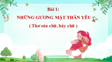 Bài giảng Powerpoint Ngữ văn 8 Chân trời sáng tạo