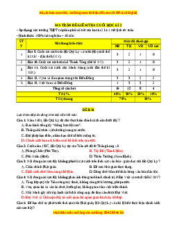 Đề thi cuối kì 2 Lịch sử 11 Kết nối tri thức - Đề 1