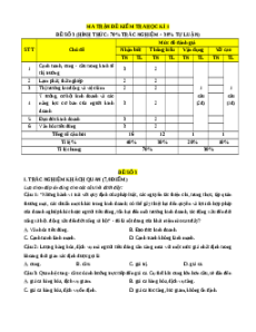 Đề thi cuối kì 1 KTPL 11 Kết nối tri thức (Đề 3)