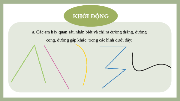 Giáo án Powerpoint Ôn tập về hình học và đo lường Toán lớp 2 Cánh diều