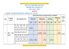 Đề thi cuối kì 1 Toán 8 Chân trời sáng tạo (Đề 8)