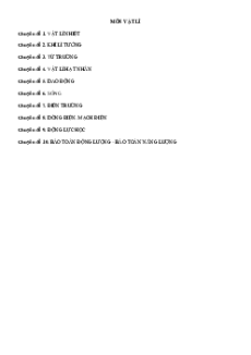 Chuyên đề ôn thi ĐGNL ĐHQG TP.HCM VACT môn Vật lí