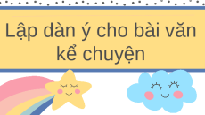 Giáo án Powerpoint Viết: Lập dàn ý cho bài văn kể chuyện Tiếng việt lớp 4 Cánh diều