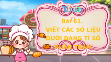 Giáo án Powerpoint Viết các số liệu dưới dạng tỉ số phần trăm Toán lớp 5 Chân trời sáng tạo