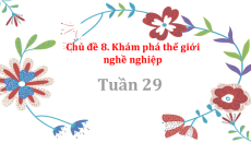 Bài giảng Powerpoint Chủ đề 8: Khám phá thế giới nghề nghiệp