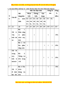 Đề thi cuối kì 1 Tin học lớp 4 Chân trời sáng tạo - Đề 3