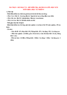 Bộ 4 đề thi Giữa kì 2 KHTN 9 Kết nối tri thức (form mới)