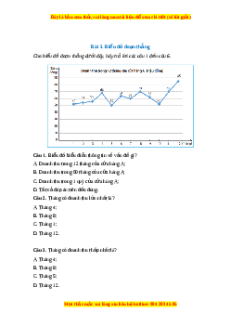 Trắc nghiệm Biểu đồ đoạn thẳng Toán 7 Chân trời sáng tạo
