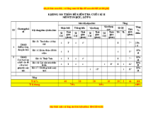 Đề thi cuối kì 2 Tin học 6 Kết nối tri thức - Đề 5