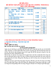 99 Đề đọc hiểu Ngữ Văn 6 theo thể loại (cấu trúc mới)