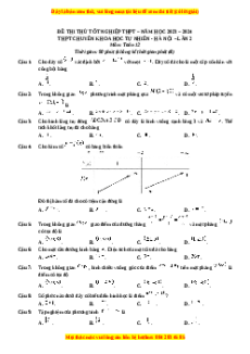 Đề thi thử tốt nghiệp Toán trường THPT Chuyên KHTN Hà Nội lần 2 năm 2024