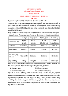 30+ Đề thi ĐGNL ĐHQG TP.HCM VACT môn Sinh học