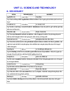 Bài tập chuyên sâu Unit 11: Science and technology Tiếng Anh 8 Global success