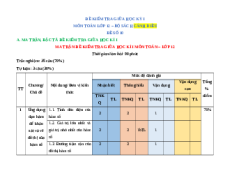 Đề thi giữa kì 1 Toán 12 Cánh diều (Đề 10)