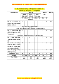 Đề thi giữa kì 1 Lịch sử & Địa lí lớp 4 Cánh diều - Đề 1