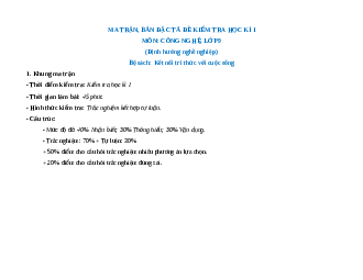 Bộ đề thi cuối kì 1 Công nghệ 9 Kết nối tri thức Định hướng nghề nghiệp