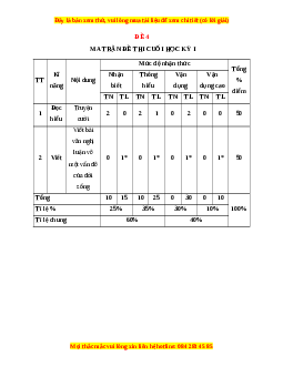 Đề thi cuối kì 1 Ngữ văn 8 Kết nối tri thức - Đề 4