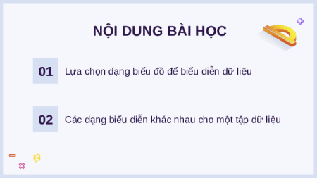 Giáo án điện tử Lựa chọn dạng biểu đồ để biểu diễn dữ liệu Toán 8 Chân trời sáng tạo