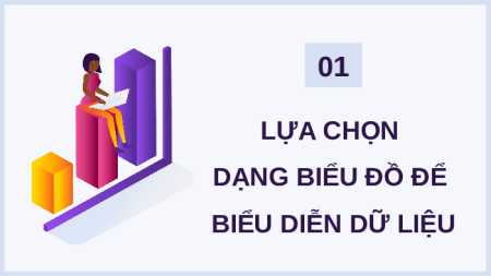 Giáo án điện tử Lựa chọn dạng biểu đồ để biểu diễn dữ liệu Toán 8 Chân trời sáng tạo