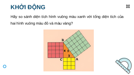 Giáo án điện tử Định lí Pythagore Toán 8 Chân trời sáng tạo