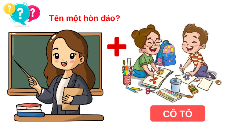 Giáo án điện tử Bài 3: Biển, đảo Việt Nam