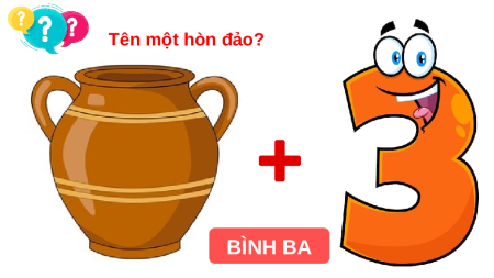 Giáo án điện tử Bài 3: Biển, đảo Việt Nam