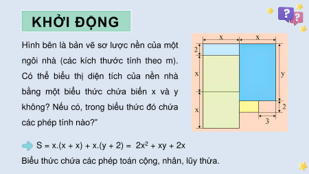 Giáo án điện tử Đơn thức và đa thức nhiều biến Toán 8 Chân trời sáng tạo