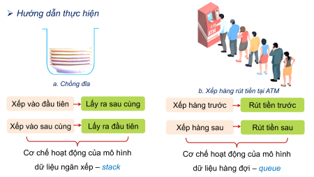 Bài giảng Powerpoint chuyên đề Tin học 12 Kết nối tri thức