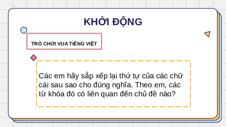 Giáo án Powerpoint Bài 1 KTPL 10 Kết nối tri thức: Các hoạt động kinh tế cơ bản trong đời sống xã hội