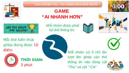 Giáo án Powerpoint Bài 5 KTPL 10 Kết nối tri thức: Ngân sách nhà nước