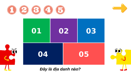 Bài giảng Powerpoint Bài 7: Vương quốc Chăm-pa