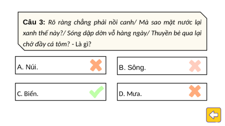 Bài giảng Powerpoint Bài 7: Vương quốc Chăm-pa