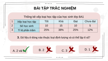 Giáo án điện tử Bài tập cuối chương 4 Toán 8 Chân trời sáng tạo