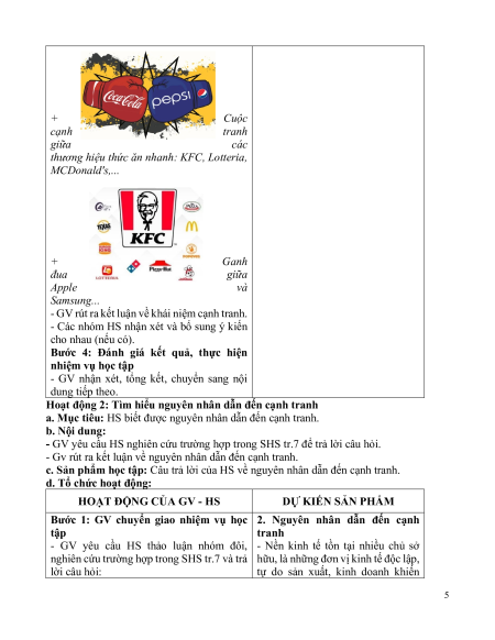 Giáo án KTPL 11 Kết nối tri thức (năng lực số)