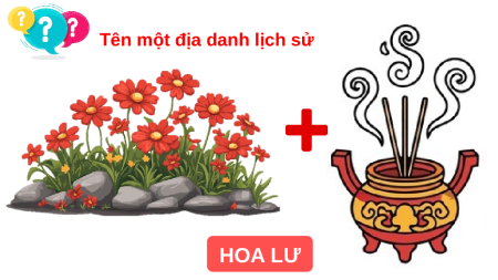 Bài giảng Powerpoint Bài 9: Triều Lý và việc định đô ở Thăng Long