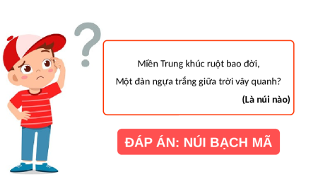Bài giảng Powerpoint Bài 2: Thiên nhiên Việt Nam