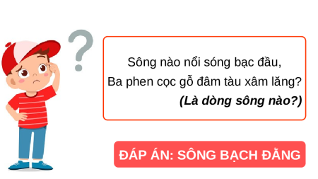 Bài giảng Powerpoint Bài 2: Thiên nhiên Việt Nam