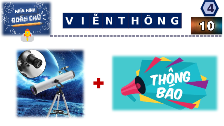 Giáo án Powerpoint Bài 10 Địa lí 9 Kết nối tri thức: Thực hành