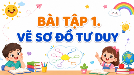 Bài giảng Powerpoint Bài 11: Ôn tập