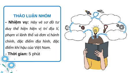 Bài giảng Powerpoint Bài 11: Ôn tập