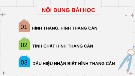 Giáo án điện tử Hình thang – Hình thang cân Toán 8 Chân trời sáng tạo