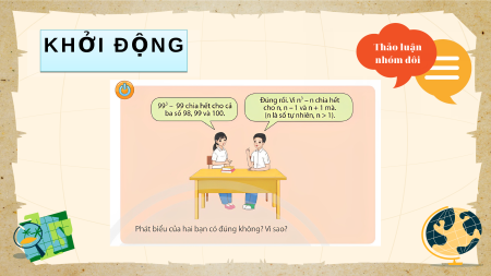 Giáo án điện tử Phân tích đa thức thành nhân tử Toán 8 Chân trời sáng tạo